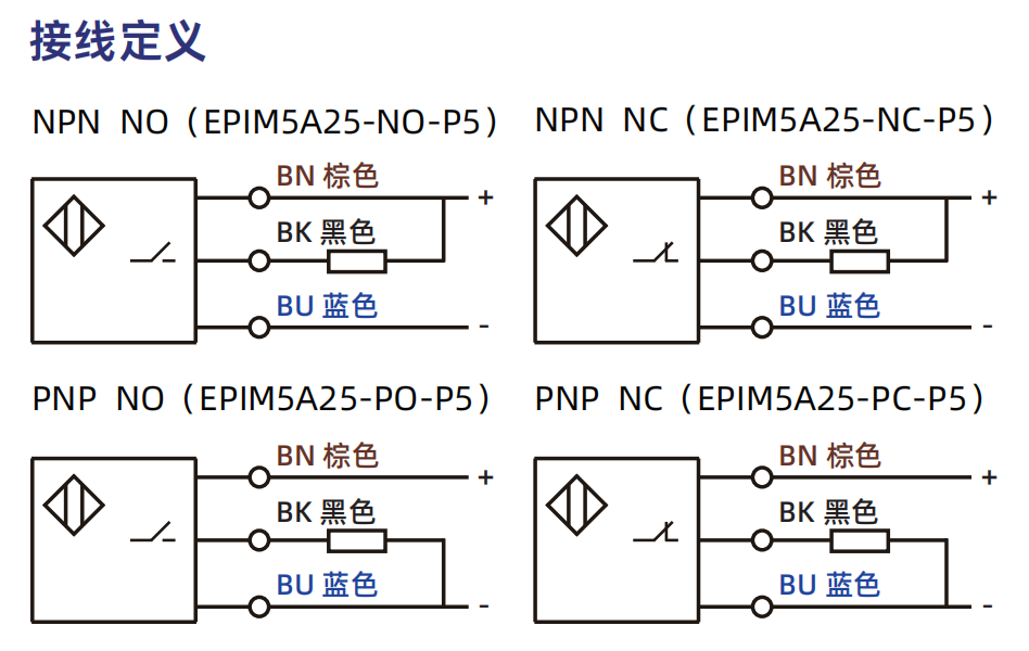 轉速傳感器 閥芯位置傳感器 閥芯位移傳感器