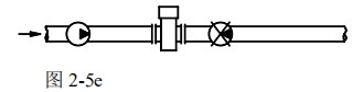 定量控制電磁流量計安裝方式圖五